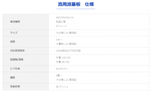 高周波基板　基材